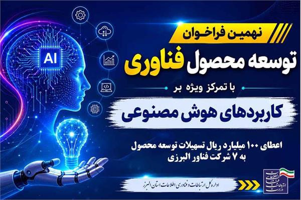اعطای 100 میلیارد ریال تسهیلات توسعه محصول به ۷ شرکت فناور البرزی در نهمین فراخوان هوش مصنوعی
