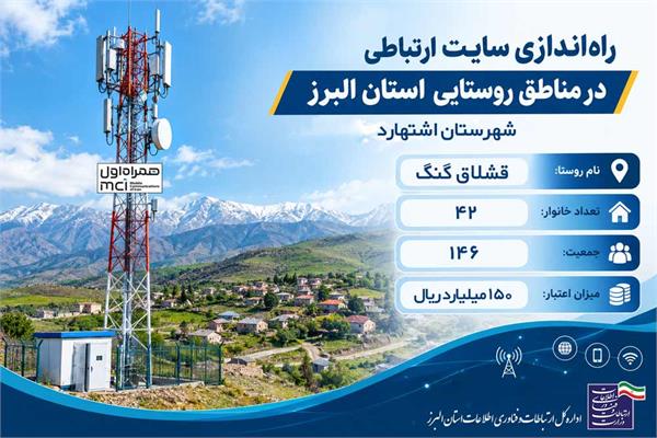 سایت ارتباطی 4G روستای قشلاق گنگ اشتهارد به بهره‌برداری رسید