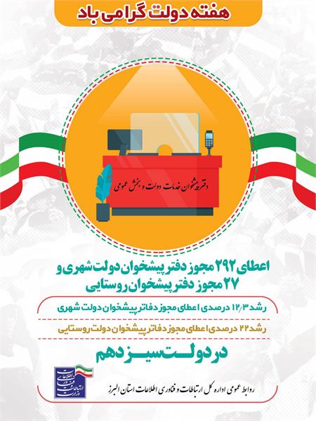 دفاتر پیشخوان دولت