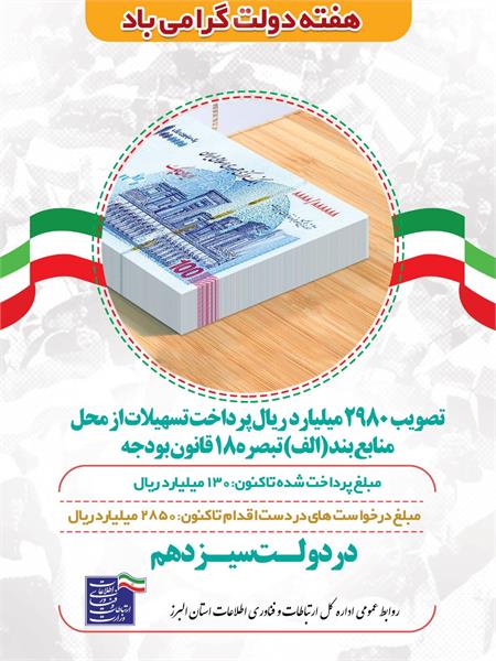 تسهیلات تبصره 18