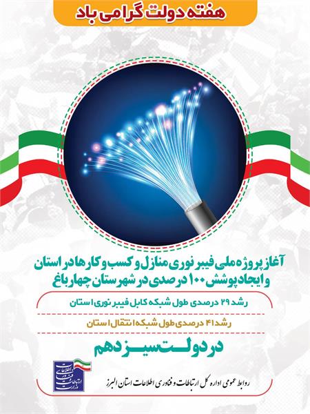 فیبر نوری